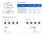 Preview: Schaltplan 3 Familienhaus 2 Draht Bussystem DT49+dt607ids3