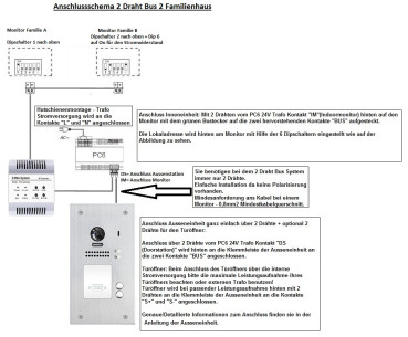 Preview: IPG Speichermodul - Foto- und Videospeicher mit Steckplatz für SD Karte Türsprechanlage Zubehör Preview: schaltplan zusatzmodul 2 draht bus video gegensprechanlage