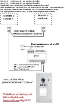 2 Familienhaus Schaltplan für 2 Draht BUS Video Türsprechanlage 2 Draht BusBUS