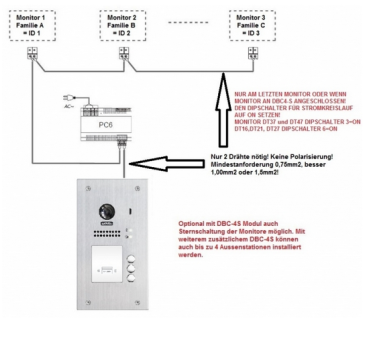 Preview: 3 Familienhaus Schaltplan für 2 Draht BUS Video Türsprechanlage ZD471+ZD607fids3
