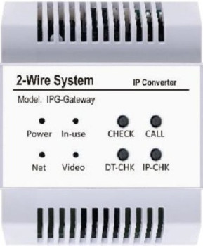 Preview: IPG Speichermodul - Foto- und Videospeicher mit Steckplatz für SD Karte Türsprechanlage Zubehör Preview: IPG Speichermodul - Foto- und Videospeicher mit Steckplatz für SD Karte Türsprechanlage Zubehör