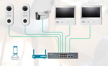 Preview: schaltplan für 1 familienhaus ip videoklingel