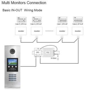 Preview: schaltplan 12-familienhaus video türsprechanlage