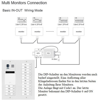 Preview: Verdrahtungsmöglichkeiten 16 Familienhaus Vidoetürsprechanlage