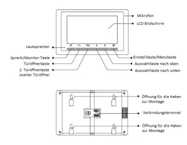 Preview: Gegensprechanlage Erläuterung Funktionstasten Monitor ZD17