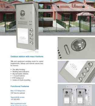 Preview: Eigenschaften 2 Familienhaus Außenstation ZX482