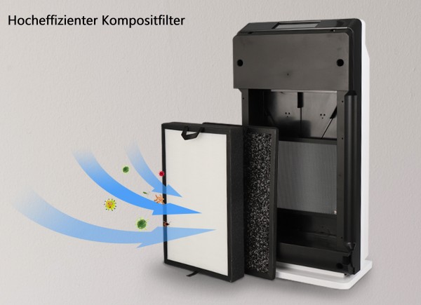 Hepa Luftreiniger Air Purifier Ionisator UV Aktivkohle Air Cleaner Raumluftreiniger 4in1